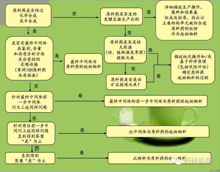 江蘇吉泰肽業(yè)科技有限公司