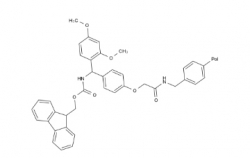 Rink Amide-AM Resin